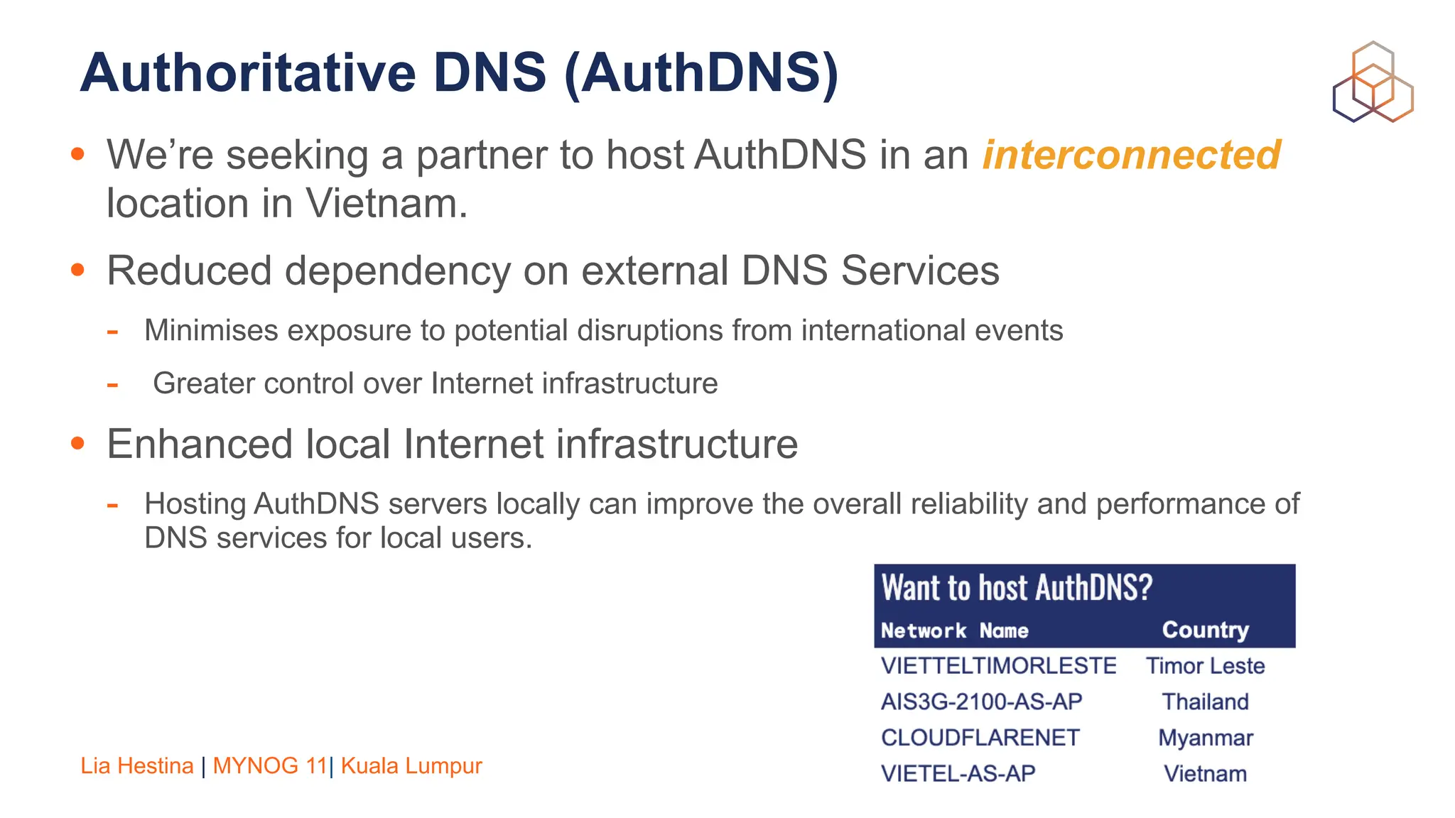 Lia Hestina | MYNOG 11| Kuala Lumpur
Authoritative DNS (AuthDNS)
• We’re seeking a partner to host AuthDNS in an interconnected
location in Vietnam.
• Reduced dependency on external DNS Services
- Minimises exposure to potential disruptions from international events
- Greater control over Internet infrastructure
• Enhanced local Internet infrastructure
- Hosting AuthDNS servers locally can improve the overall reliability and performance of
DNS services for local users.
 