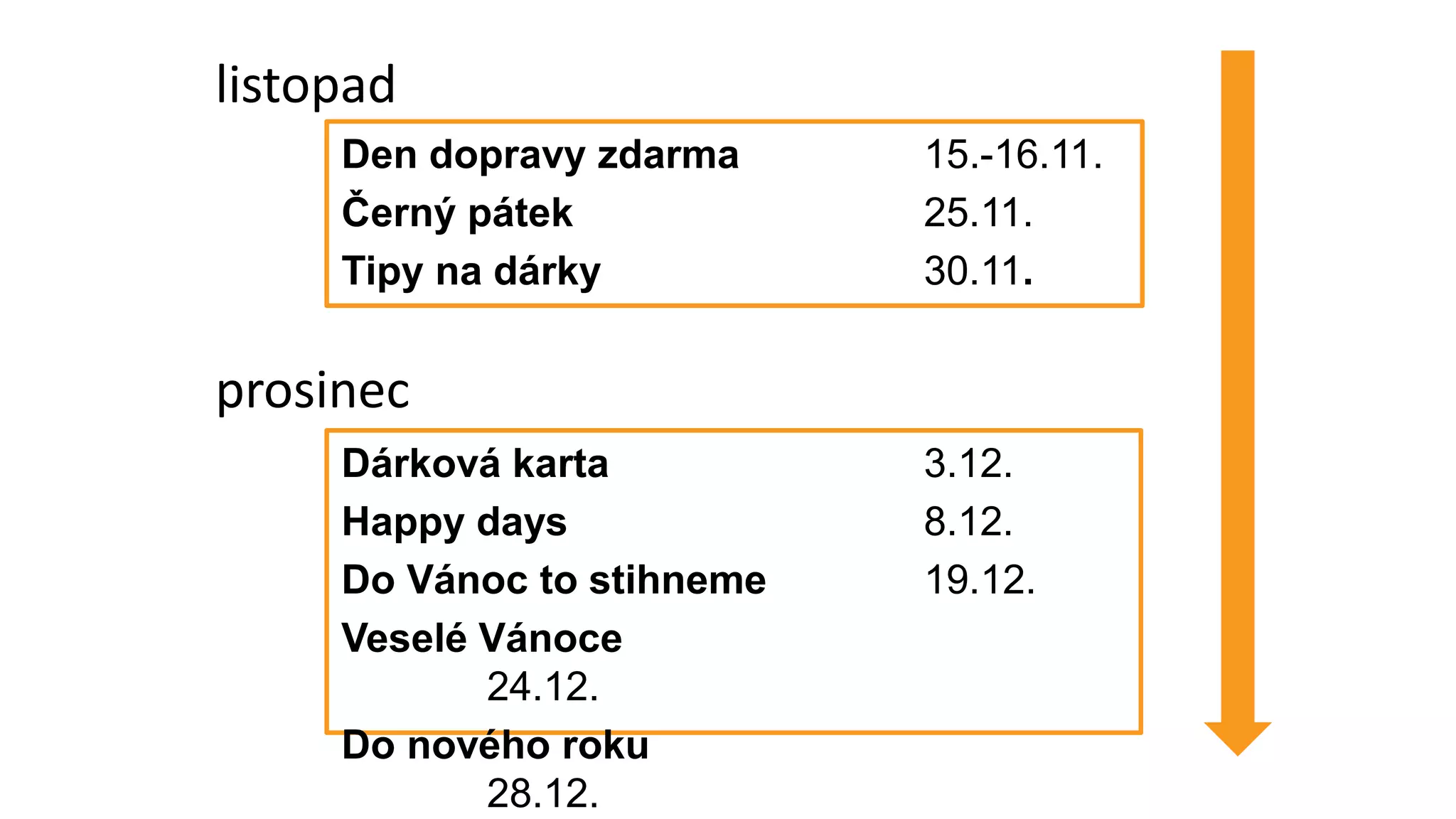 Den dopravy zdarma 15.-16.11.
Černý pátek 25.11.
Tipy na dárky 30.11.
Dárková karta 3.12.
Happy days 8.12.
Do Vánoc to stihneme 19.12.
Veselé Vánoce
24.12.
Do nového roku
28.12.
prosinec
listopad
 