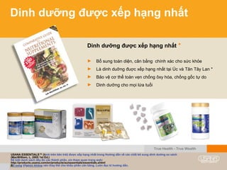 Dinh dưỡng được xếp hạng nhất
Dinh dưỡng được xếp hạng nhất *
► Bổ sung toàn diện, cân bằng chính xác cho sức khỏe
► Là dinh duỡng đuợc xếp hạng nhất tại Úc và Tân Tây Lan *
► Bảo vệ cơ thể toàn vẹn chống ôxy hóa, chống gốc tự do
► Dinh dưỡng cho mọi lứa tuổi
USANA ESSENTIALS™ (hình trên bên trái) được xếp hạng nhất trong Hướng dẫn về các chất bô sung dinh dưỡng so sánh
(MacWilliam, L. 2005 1st Ed.)
Để biết danh sách đầy đủ các thành phần, xin tham quan trang web:
http://products.usana.com/en/products/au/essentials/essentials.shtml
Bổ sung Vitamin không nên thay thế cho khẩu phần cân bằng. Luôn đọc kĩ hướng dẫn.
True Health - True Wealth
 
