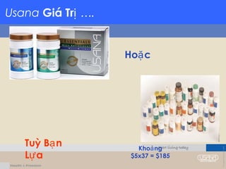 Usana Giá Trị ….
Ho cặ
Tuỳ B nạ
L aự
ForJosephTing’sTeam2005
Kho ngả
$5x37 = $185
 