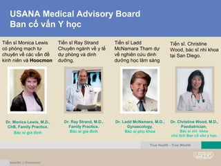 USANA Medical Advisory Board
Ban cố vấn Y học
Tiến sĩ Ray Strand
Chuyên ngành về y tế
dự phòng và dinh
dưỡng.
Tiến sĩ Monica Lewis
có phòng mạch tư
chuyên về các vấn đề
kinh niên vàvà HoocmonHoocmon
Tiến sĩ. Christine
Wood, bác sĩ nhi khoa
tại San Diego.
Tiến sĩ Ladd
McNamara Tham dự
về nghiên cứu dinh
dưởng học lâm sàng
True Health - True Wealth
Dr. Monica Lewis, M.D.,
ChB, Family Practice.
Bác sỉ gia đình
Dr. Ray Strand, M.D.,
Family Practice.
Bác sỉ gia đình
Dr. Ladd McNamara, M.D.,
Gynaecology.
Bác sỉ phụ khoa
Dr. Christine Wood, M.D.,
Paediatrician,
Bác sỉ nhi khoa
chủ tịch Ban cố vấn y học.
 