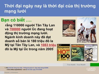 Thời đại ngày nay là thời đại của thị trường
mạng lưới
Bạn có biết ….
rằng 110000 người Tân Tây Lan
và 700000 người Úc đang hoạt
động thị trường mạng lưới.
Ngành kinh doanh này đã đạt
doanh số bán lẻ 180 triệu đô la
Mỹ tại Tân Tây Lan, và 1083 triệu
đô la Mỹ tại Úc trong năm 20051
1. Hiệp hội bán hàng trực tiếp - Thống kê quốc tế - Cập nhận tháng 9/2006
– www.wfdsa.org/statistics - con số tính đến ngày 18/12/2006
True Health - True Wealth
 