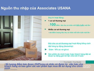 Nguồn thu nhập của Associates USANA
Duy trì hoạt động:
► 1 cơ sở thương mại
= 100điểm tiêu thụ cá nhân mổi bốn tuần một lần *
► Nhiều cơ sở thương mại
= 200 điểm lượng tiêu thụ cá nhân mổi bốn tuần một lần *
Giữ cho cơ sở thương mại hoạt động bằng cách
đặt hàng tự động (Autoship):
► Giảm 10% so vớ giá sỉ
► Sản phẩm do mình hoặc hoặc khách hàng đặt sẽ
được tự động gởi tới tận nhà mổi 4 tuần
True Health - True Wealth
* Số lượng điểm bán được (SVP)của cá nhân có được từ việc bán cho
khách hàng và bao gồm các sản phẩm bạn mua để sử dụng cho chính
mình
 