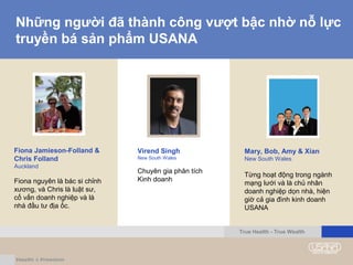 Những người đã thành công vượt bậc nhờ nỗ lực
truyền bá sản phẩm USANA
Fiona Jamieson-Folland &
Chris Folland
Auckland
Fiona nguyên là bác si chỉnh
xương, và Chris là luật sư,
cố vấn doanh nghiệp và là
nhà đầu tư địa ốc.
Mary, Bob, Amy & Xian
New South Wales
Từng hoạt động trong ngành
mạng lưới và là chủ nhân
doanh nghiệp dọn nhà, hiện
giờ cả gia đình kinh doanh
USANA
Virend Singh
New South Wales
Chuyên gia phân tích
Kinh doanh
True Health - True Wealth
 
