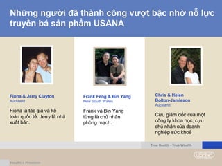 Những người đã thành công vượt bậc nhờ nỗ lực
truyền bá sản phẩm USANA
Fiona & Jerry Clayton
Auckland
Fiona là tác giả và kế
toán quốc tế. Jerry là nhà
xuất bản.
Frank Feng & Bin Yang
New South Wales
Frank và Bin Yang
từng là chủ nhân
phòng mạch.
Chris & Helen
Bolton-Jamieson
Auckland
Cựu giám đốc cùa một
công ty khoa học, cựu
chủ nhân của doanh
nghiệp sức khoẻ
True Health - True Wealth
 
