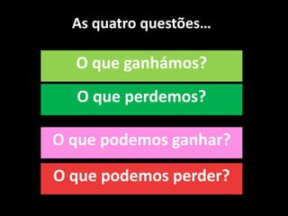 As quatro questões…O que ganhámos?O que perdemos?O que podemos ganhar?O que podemos perder?