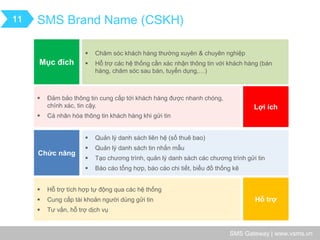 SMS Gateway | www.vsms.vn 
SMS Brand Name (CSKH) 
11 
Chức năng 
Lợi ích 
Mục đích 
Chăm sóc khách hàng thường xuyên & chuyên nghiệp 
Hỗ trợ các hệ thống cần xác nhận thông tin với khách hàng (bán hàng, chăm sóc sau bán, tuyển dụng,…) 
Hỗ trợ 
Đảm bảo thông tin cung cấp tới khách hàng được nhanh chóng, chính xác, tin cậy. 
Cá nhân hóa thông tin khách hàng khi gửi tin 
Quản lý danh sách liên hệ (số thuê bao) 
Quản lý danh sách tin nhắn mẫu 
Tạo chương trình, quản lý danh sách các chương trình gửi tin 
Báo cáo tổng hợp, báo cáo chi tiết, biểu đồ thống kê 
Hỗ trợ tích hợp tự động qua các hệ thống 
Cung cấp tài khoản người dùng gửi tin 
Tư vấn, hỗ trợ dịch vụ  