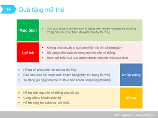 SMS Gateway | www.vsms.vn 
Quà tặng mã thẻ 
14 
Chức năng 
Lợi ích 
Mục đích 
Gửi quà tặng là mã thẻ cào di động cho khách hàng trúng thưởng trong các chương trình khuyến mãi dự thưởng 
Hỗ trợ 
Không phải chuẩn bị quà tặng hiện vật với số lượng lớn 
Dễ dàng kiểm soát số lượng mã thẻ trên hệ thống 
Đánh giá hiệu quả qua lượng khách hàng đã nhận quà tặng 
Hỗ trợ cú pháp nhắn tin mã dự thưởng 
Báo cáo, theo dõi danh sách khách hàng nhắn tin, trúng thưởng 
Tự động gửi ngay mã thẻ tới thuê bao khách hàng trúng thưởng 
Hỗ trợ tích hợp trên hệ thống của đối tác 
Cung cấp tài khoản quản trị 
Hỗ trợ công tác kiểm tra, đối chiếu  