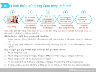 SMS Gateway | www.vsms.vn 
Hình thức sử dụng Quà tặng mã thẻ 
15 
Mua hàng 
Cào và nhận mã dự thưởng 
Gửi mã dự thưởng lên tổng đài 
Tin nhắn thông báo trúng thưởng 
Tin nhắn gửi mã thẻ 
Các chiến dịch bán hàng nhằm thúc đẩy doanh số bán hàng, các Doanh nghiệp thường tổ chức các chương trình dự thưởng và trúng quà tặng. Mã dự thưởng có thể được tạo ra qua 2 hình thức: 
1.In trên mỗi sản phẩm (có thể dưới nắp chai nước giải khát, trên bao bì sản phẩm, dưới lớp cào tráng bạc,…) 
2.Gửi tự động từ hệ thống SMS đối với khách hàng mua hàng trực tiếp từ các cửa hàng của Doanh nghiệp Quy trình gửi quà tặng mã thẻ được thực hiện đơn giản theo 5 bước: 
1.Khách hàng mua hàng 
2.Khách hàng nhận mã dự thưởng tự động qua SMS hoặc nhận trong các sản phẩm đã mua 
3.Khách hàng nhắn tin gửi mã dự thưởng lên tổng đài 
4.Hệ thống xác định mã dự thưởng và thông báo kết quả (trúng thưởng, không trúng thưởng) 
5.Trường hợp trúng thưởng, hệ thống tự động gửi mã thẻ cho khách hàng theo thuê bao trúng thưởng  