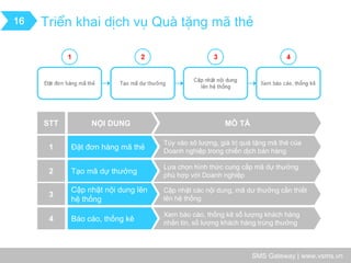 SMS Gateway | www.vsms.vn 
Triển khai dịch vụ Quà tặng mã thẻ 
16 
STT 
NỘI DUNG 
MÔ TẢ 
1 
Đặt đơn hàng mã thẻ 
Tùy vào sô lượng, giá trị quà tặng mã thẻ của Doanh nghiệp trong chiến dịch bán hàng 
2 
Tạo mã dự thưởng 
Lựa chọn hình thức cung cấp mã dự thưởng phù hợp với Doanh nghiệp 
3 
Cập nhật nội dung lên hệ thống 
Cập nhật các nội dung, mã dự thưởng cần thiết lên hệ thống 
4 
Báo cáo, thống kê 
Xem báo cáo, thống kê số lượng khách hàng nhắn tin, số lượng khách hàng trúng thưởng  