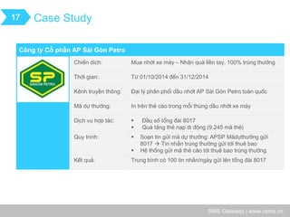 SMS Gateway | www.vsms.vn 
Tên chương trình khuyến mãi 
Case Study 
17 
Công ty Cổ phần AP Sài Gòn Petro 
Chiến dịch: 
Mua nhớt xe máy – Nhận quà liền tay. 100% trúng thưởng 
Thời gian: 
Từ 01/10/2014 đến 31/12/2014 
Kênh truyền thông: 
Đại lý phân phối dầu nhớt AP Sài Gòn Petro toàn quốc 
Mã dự thưởng: 
In trên thẻ cào trong mỗi thùng dầu nhớt xe máy 
Dịch vụ hợp tác: 
Đầu số tổng đài 8017 
Quà tặng thẻ nạp di động (9.245 mã thẻ) 
Quy trình: 
Soạn tin gửi mã dự thưởng: APSP Mãdựthưởng gửi 8017  Tin nhắn trúng thưởng gửi tới thuê bao 
Hệ thống gửi mã thẻ cào tới thuê bao trúng thưởng 
Kết quả: 
Trung bình có 100 tin nhắn/ngày gửi lên tổng đài 8017  