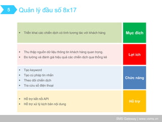 SMS Gateway | www.vsms.vn 
Quản lý đầu số 8x17 
5 
Chức năng 
Lợi ích 
Mục đích 
Triển khai các chiến dịch có tính tương tác với khách hàng 
Hỗ trợ 
Thu thập nguồn dữ liệu thông tin khách hàng quan trọng. 
Đo lường và đánh giá hiệu quả các chiến dịch qua thống kê 
Tạo keyword 
Tạo cú pháp tin nhắn 
Theo dõi chiến dịch 
Tra cứu số điện thoại 
Hỗ trợ kết nối API 
Hỗ trợ xử lý kịch bản nội dung  