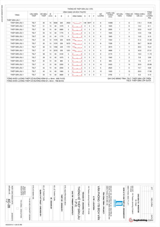 www.autodesk.com/revit
TỈLỆ:
CHỦĐẦUTƯ-INVESTOR
ĐIỆNTHOẠI:0933.711.211
ĐƠNVỊTƯVẤNTHIẾTKẾ-DESIGNEDBY
ĐỊACHỈ:105,CHUNGCƯA1,NGUYỄNÁI
QUỐC,P.QUANGVINH,BIÊNHÒA-ĐỒNGNAI
ĐIỆNTHOẠI:0916.989.135
TÊNCÔNGTRÌNH-PROJECT:
VỊTRÍ-LOCATION:
TÊNBẢNVẼ-DRAWINGTITLE
CHỦTRÌ-PRIMARYARCHITECT:
THIẾTKẾ-DESIGNBY:
VẼ-DRAWNBY
QUẢNLÝKỸTHUẬT-CHECKEDBY:
KTS.NGUYỄNNGỌCBÍCH
KS.LÊTHANHTUẤN
KS.LÊTHANHTUẤN
KTS.VŨMẠNHHẢI
NGÀYGIAO-ISSUEDATE:
MỤCĐÍCH
PHÁTHÀNH
ISSUEDATE
T.K.SƠBỘ-CONCEPTDESIGN
THICÔNG-EXECUTION
MÃBẢNVẼ:
8/22/2016 11:26:43 AM
KC-28
Mr.Elijah
ĐỊACHỈ:161Pasteurphường6Quận3-
TP.HCM
VĂNPHÒNG17BBÍCHVÂN
161Pasteurphường6Quận3-TP.HCM
THỐNGKÊTHÉPSÀNLẦU
1(P.2)
20/08/2016
THỐNG KÊ THÉP SÀN LẦU 1(P2)
TẦNG
CẤU KIỆN
THÉP
SỐ HIỆU
THÉP
Ø
(mm)
HÌNH DẠNG VÀ KÍCH THƯỚC
SỐ
LƯỢNG
CHIỀU DÀI
THANH
(mm)
SỐ CẤU
KIỆN
TỔNG SỐ
THANH
TỔNG CHIỀU
DÀI (m)
TỔNG
KHỐI
LƯỢNG
(Kg)
A B C HÌNH DẠNG D E F
THÉP SÀN LẦU 1
THÉP SÀN LẦU 1 TSLT 30 10 5506 200 2503 146 5977 0 8 14385 1 8 115.1 70.95
THÉP SÀN LẦU 1 TSLT 31 10 60 1575 0 0 0 0 8 1645 1 8 13.2 8.11
THÉP SÀN LẦU 1 TSLT 32 10 60 2885 0 0 0 0 8 2955 1 8 23.6 14.57
THÉP SÀN LẦU 1 TSLT 33 10 60 1775 0 0 0 0 7 1845 1 7 12.9 7.96
THÉP SÀN LẦU 1 TSLT 33 10 60 1775 0 0 0 0 8 1845 1 8 14.8 9.10
THÉP SÀN LẦU 1 TSLT 34 10 1576 226 5476 0 0 0 7 7343 1 7 51.4 31.69
THÉP SÀN LẦU 1 TSLT 35 10 1576 226 5472 0 0 0 8 7339 1 8 58.7 36.20
THÉP SÀN LẦU 1 TSLT 36 10 1556 249 1701 0 0 0 7 3570 1 7 25.0 15.41
THÉP SÀN LẦU 1 TSLT 37 10 3376 226 1201 0 0 0 9 4868 1 9 43.8 27.01
THÉP SÀN LẦU 1 TSLT 38 10 60 3100 0 0 0 0 6 3170 1 6 19.0 11.73
THÉP SÀN LẦU 1 TSLT 39 10 60 1875 0 0 0 0 3 1945 1 3 5.8 3.60
THÉP SÀN LẦU 1 TSLT 40 10 60 885 0 0 0 0 8 955 1 8 7.6 4.71
THÉP SÀN LẦU 1 TSLT 41 10 60 2350 0 0 0 0 14 2420 1 14 33.9 20.89
THÉP SÀN LẦU 1 TSLT 42 10 60 2550 0 0 0 0 6 2620 1 6 15.7 9.69
THÉP SÀN LẦU 1 TSLT 43 10 60 1860 0 0 0 0 15 1930 1 15 28.9 17.85
THÉP SÀN LẦU 1 TSLT 44 10 60 2685 0 0 0 0 3 2755 1 3 8.3 5.10
TỔNG KHỐI LƯỢNG THÉP CÓ ĐƯỜNG KÍNH Ø <= 8mm : 609.74 KG
TỔNG KHỐI LƯỢNG THÉP CÓ ĐƯỜNG KÍNH Ø > 8mm : 798.58 KG
GHI CHÚ BẢNG TÍNH: TSLT: THÉP SÀN LỚP TRÊN
TSLD: THÉP SÀN LỚP DƯỚI
STTHIỆUCHỈNHDATE
 