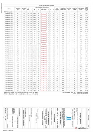 www.autodesk.com/revit
TỈLỆ:
CHỦĐẦUTƯ-INVESTOR
ĐIỆNTHOẠI:0933.711.211
ĐƠNVỊTƯVẤNTHIẾTKẾ-DESIGNEDBY
ĐỊACHỈ:105,CHUNGCƯA1,NGUYỄNÁI
QUỐC,P.QUANGVINH,BIÊNHÒA-ĐỒNGNAI
ĐIỆNTHOẠI:0916.989.135
TÊNCÔNGTRÌNH-PROJECT:
VỊTRÍ-LOCATION:
TÊNBẢNVẼ-DRAWINGTITLE
CHỦTRÌ-PRIMARYARCHITECT:
THIẾTKẾ-DESIGNBY:
VẼ-DRAWNBY
QUẢNLÝKỸTHUẬT-CHECKEDBY:
KTS.NGUYỄNNGỌCBÍCH
KS.LÊTHANHTUẤN
KS.LÊTHANHTUẤN
KTS.VŨMẠNHHẢI
NGÀYGIAO-ISSUEDATE:
MỤCĐÍCH
PHÁTHÀNH
ISSUEDATE
T.K.SƠBỘ-CONCEPTDESIGN
THICÔNG-EXECUTION
MÃBẢNVẼ:
8/22/2016 11:26:43 AM
KC-30
Mr.Elijah
ĐỊACHỈ:161Pasteurphường6Quận3-
TP.HCM
VĂNPHÒNG17BBÍCHVÂN
161Pasteurphường6Quận3-TP.HCM
THỐNGKÊTHÉPSÀNLẦU
2(P.2)
20/08/2016
THỐNG KÊ THÉP SÀN LẦU 2 (P2)
TẦNG
CẤU KIỆN
THÉP
SỐ HIỆU
THÉP
Ø
(mm)
HÌNH DẠNG VÀ KÍCH THƯỚC
SỐ
LƯỢNG
CHIỀU DÀI
THANH (mm)
SỐ CẤU
KIỆN
TỔNG SỐ
THANH
TỔNG CHIỀU
DÀI (m)
TỔNG
KHỐI
LƯỢNG
(Kg)
A B C HÌNH DẠNG D E F
THÉP SÀN LẦU 2
THÉP SÀN LẦU 2 TSLT 24 10 60 2450 0 0 0 0 3 2520 1 3 7.6 4.66
THÉP SÀN LẦU 2 TSLT 24 10 60 2450 0 0 0 0 5 2520 1 5 12.6 7.77
THÉP SÀN LẦU 2 TSLT 24 10 60 2450 0 0 0 0 9 2520 1 9 22.7 13.98
THÉP SÀN LẦU 2 TSLT 24 10 60 2450 0 0 0 0 10 2520 1 10 25.2 15.54
THÉP SÀN LẦU 2 TSLT 25 10 60 1375 0 0 0 0 3 1445 1 3 4.3 2.67
THÉP SÀN LẦU 2 TSLT 25 10 60 1375 0 0 0 0 5 1445 1 5 7.2 4.45
THÉP SÀN LẦU 2 TSLT 25 10 60 1375 0 0 0 0 6 1445 1 6 8.7 5.35
THÉP SÀN LẦU 2 TSLT 25 10 60 1375 0 0 0 0 9 1445 1 9 13.0 8.02
THÉP SÀN LẦU 2 TSLT 25 10 60 1375 0 0 0 0 12 1445 1 12 17.3 10.69
THÉP SÀN LẦU 2 TSLT 26 10 1576 249 1081 0 0 0 23 2970 1 23 68.3 42.12
THÉP SÀN LẦU 2 TSLT 27 10 60 600 0 0 0 0 8 670 1 8 5.4 3.30
THÉP SÀN LẦU 2 TSLT 27 10 60 600 0 0 0 0 9 670 2 18 12.1 7.43
THÉP SÀN LẦU 2 TSLT 27 10 60 600 0 0 0 0 10 670 1 10 6.7 4.13
THÉP SÀN LẦU 2 TSLT 28 10 60 725 0 0 0 0 23 795 2 46 36.6 22.55
THÉP SÀN LẦU 2 TSLT 28 10 60 725 0 0 0 0 26 795 2 52 41.3 25.49
THÉP SÀN LẦU 2 TSLT 29 10 3376 226 1886 0 0 0 11 5553 1 11 61.1 37.66
THÉP SÀN LẦU 2 TSLT 30 10 60 3035 0 0 0 0 16 3105 1 16 49.7 30.63
THÉP SÀN LẦU 2 TSLT 31 10 60 4160 0 0 0 0 13 4230 1 13 55.0 33.90
THÉP SÀN LẦU 2 TSLT 32 10 60 1786 0 0 0 0 9 1856 1 9 16.7 10.30
THÉP SÀN LẦU 2 TSLT 33 10 60 2885 0 0 0 0 2 2955 1 2 5.9 3.64
THÉP SÀN LẦU 2 TSLT 34 10 60 1660 0 0 0 0 10 1730 1 10 17.3 10.67
THÉP SÀN LẦU 2 TSLT 35 10 60 1875 0 0 0 0 3 1945 1 3 5.8 3.60
THÉP SÀN LẦU 2 TSLT 36 10 60 6150 0 0 0 0 7 6220 1 7 43.5 26.84
THÉP SÀN LẦU 2 TSLT 37 10 60 1600 0 0 0 0 9 1670 2 18 30.1 18.53
THÉP SÀN LẦU 2 TSLT 38 10 60 1100 0 0 0 0 8 1170 1 8 9.4 5.77
THÉP SÀN LẦU 2 TSLT 38 10 60 1100 0 0 0 0 9 1170 2 18 21.1 12.98
THÉP SÀN LẦU 2 TSLT 39 10 60 1125 0 0 0 0 13 1195 1 13 15.5 9.58
THÉP SÀN LẦU 2 TSLT 39 10 60 1125 0 0 0 0 14 1195 1 14 16.7 10.31
THÉP SÀN LẦU 2 TSLT 40 10 60 2060 0 0 0 0 8 2130 2 16 34.1 21.01
THÉP SÀN LẦU 2 TSLT 41 10 60 625 0 0 0 0 14 695 1 14 9.7 6.00
THÉP SÀN LẦU 2 TSLT 42 10 60 1900 0 0 0 0 4 1970 2 8 15.8 9.72
THÉP SÀN LẦU 2 TSLT 43 10 60 535 0 0 0 0 14 605 1 14 8.5 5.22
THÉP SÀN LẦU 2 TSLT 44 10 60 575 0 0 0 0 26 645 2 52 33.5 20.68
THÉP SÀN LẦU 2 TSLT 45 10 60 875 0 0 0 0 23 945 2 46 43.5 26.80
THÉP SÀN LẦU 2 TSLT 46 10 60 3550 0 0 0 0 3 3620 1 3 10.9 6.70
THÉP SÀN LẦU 2 TSLT 46 10 60 3550 0 0 0 0 6 3620 1 6 21.7 13.39
THÉP SÀN LẦU 2 TSLT 47 10 60 700 0 0 0 0 10 770 2 20 15.4 9.49
THÉP SÀN LẦU 2 TSLT 48 10 60 3750 0 0 0 0 2 3820 1 2 7.6 4.71
THÉP SÀN LẦU 2 TSLT 49 10 60 1960 0 0 0 0 13 2030 2 26 52.8 32.54
TỔNG KHỐI LƯỢNG THÉP CÓ ĐƯỜNG KÍNH Ø <= 8mm : 551.68 KG
TỔNG KHỐI LƯỢNG THÉP CÓ ĐƯỜNG KÍNH Ø > 8mm : 1070.69 KG
GHI CHÚ BẢNG TÍNH: TSLT: THÉP SÀN LỚP TRÊN
TSLD: THÉP SÀN LỚP DƯỚI
STTHIỆUCHỈNHDATE
 