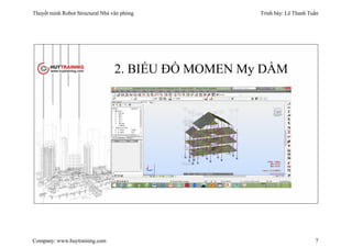 Thuyết minh Robot Structural Nhà văn phòng Trình bày: Lê Thanh Tuấn
Company: www.huytraining.com 7
2. BIỂU ĐỒ MOMEN My DẦM
 