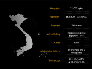 Geography           329,560 sq km


           Population      85,262,356   (July 2007 est.)



             Language           Vietnamese


                            Independence Day, 2
       National holiday
                              September (1945)


                 Capital           Hanoi


                             59 provinces and 5
Administrative divisions
                                municipalities

                              Kinh (Viet) 86.2%
         Ethnic groups
                             & 53 others 13.8%
 