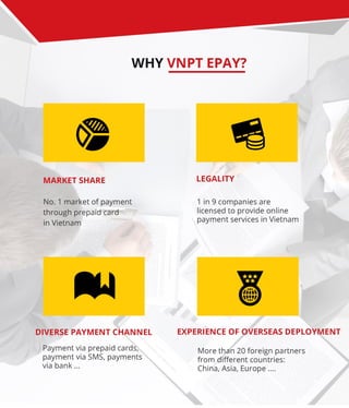 Vnpt epay
