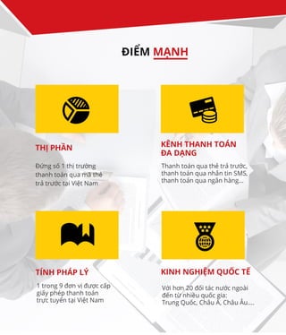 Thanh toán online