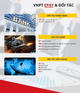Thanh toán online