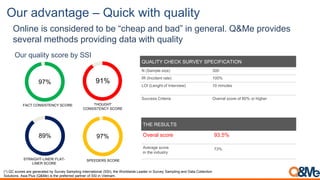 Our advantage – Quick with quality
Online is considered to be “cheap and bad” in general. Q&Me provides
several methods pr...