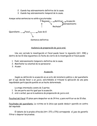 2. Cuando hay sobreseimiento definitivo de la causa.
3. Cuando hay sobreseimiento temporal de la causa.
Aunque estas sentencias no estén ejecutoriadas.
F Regional Ratificar Acusación
Sobreseimiento
Rechazar
Querellante Fiscal Juez de G
Sentencia definitiva
Audiencia de preparación de juicio oral.
Una vez cerrada la investigación el fiscal puede hacer lo siguiente (Art. 248) y
dentro de los 10 días siguientes a la fecha de cierre de la investigación el fiscal puede:
1. Pedir sobreseimiento temporal o definitivo de la causa.
2. Manifestar su voluntad de no perseverar.
3. Acusar.
Acusación.
Según su definición la acusación es un acto del ministerio público o del querellante
por el que decide llevar a un juicio, solicitándole al tribunal la aplicación de una pena
imputándole participación punible en un hecho determinado.
La etapa intermedia consta de 2 partes.
1. De una parte escrita igual que la acusación.
2. oral o verbal, que es la audiencia de preparación de juicio oral.
Facultad del fiscal: El plazo para despachar es de 24 hrs. y para notificar es de 10 días.
Facultades del querellante: La victima es la única que puede deducir querella en contra
del imputado
El debate de la prueba ofrecida (Art. 272 y 276) corresponde al juez de garantía
filtrar o depurar las pruebas.
 