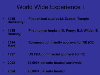 Vns Therapy™ System For Weikong For Print