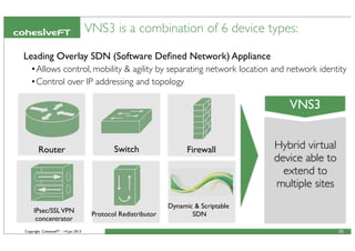 Copyright CohesiveFT - 14 Jun 2013
VNS3 is a combination of 6 device types:
Firewall
Dynamic & Scriptable
SDNProtocol Redistributor
IPsec/SSLVPN
concentrator
Router Switch
VNS3
Hybrid virtual
device able to
extend to
multiple sites
10
Leading Overlay SDN (Software Deﬁned Network) Appliance
•Allows control, mobility & agility by separating network location and network identity
•Control over IP addressing and topology
 