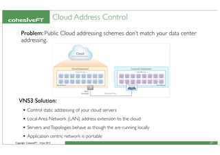 Copyright CohesiveFT - 14 Jun 2013
Cloud Address Control
17
VNS3 Solution:
• Control static addressing of your cloud servers
• Local Area Network (LAN) address extension to the cloud
• Servers andTopologies behave as though the are running locally
• Application centric network is portable
Problem: Public Cloud addressing schemes don’t match your data center
addressing.
 
