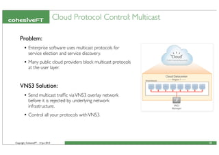 Copyright CohesiveFT - 14 Jun 2013
Cloud Protocol Control: Multicast
18
Problem:
• Enterprise software uses multicast protocols for
service election and service discovery.
• Many public cloud providers block multicast protocols
at the user layer.
VNS3 Solution:
• Send multicast trafﬁc viaVNS3 overlay network
before it is rejected by underlying network
infrastructure.
• Control all your protocols withVNS3.
 
