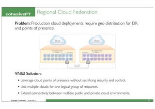 Copyright CohesiveFT - 14 Jun 2013
Regional Cloud Federation
21
VNS3 Solution:
• Leverage cloud points of presence without sacriﬁcing security and control.
• Link multiple clouds for one logical group of resources.
• Extend connectivity between multiple public and private cloud environments.
Problem: Production cloud deployments require geo distribution for DR
and points of presence.
 