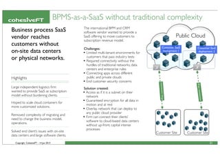 Copyright CohesiveFT - 14 Jun 2013
Customer Site
BPMS-as-a-SaaS without traditional complexity
31
Business process SaaS
vendor reaches
customers without
on-site data centers
or physical networks.
Highlights
Large independent logistics ﬁrm
wanted to provide SaaS as subscription
model without burdening clients.
Hoped to scale cloud containers for
more customized solutions.
Removed complexity of migrating and
need to change the business model,
operations.
Solved end client’s issues with on-site
data centers and large software clients.
The international BPM and CRM
software vendor wanted to provide a
SaaS offering to move customers to
subscription revenue model.
Challenges:
• Limited multi-tenant environments for
customers that pass industry tests
• Required connectivity without the
hurdles of traditional networks, data
centers and enterprise rules
• Connecting apps across different
public and private clouds
• End customer security concerns
Solution created:
• Access as if it is a subnet on their
network
• Guaranteed encryption for all data in
motion and at rest
• Overlay network that can deploy to
any public cloud provider
• Firm can connect their clients’
software to cloud-based data centers
without up-front, capital intense
processes
Public Cloud
Customer SaaS
deployment 2
IPsecconnection
Customer Site
IPsecconnection
Customer SaaS
deployment 1
 
