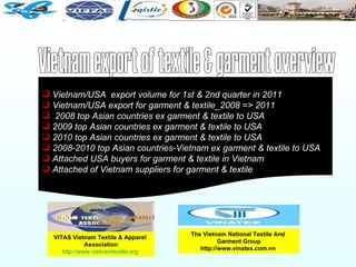 Vietnam export of textile & garment overview ,[object Object],[object Object],[object Object],[object Object],[object Object],[object Object],[object Object],[object Object],The Vietnam National Textile And  Garment Group http://www.vinatex.com.vn  VITAS Vietnam Textile & Apparel  Association http://www.vietnamtextile.org   