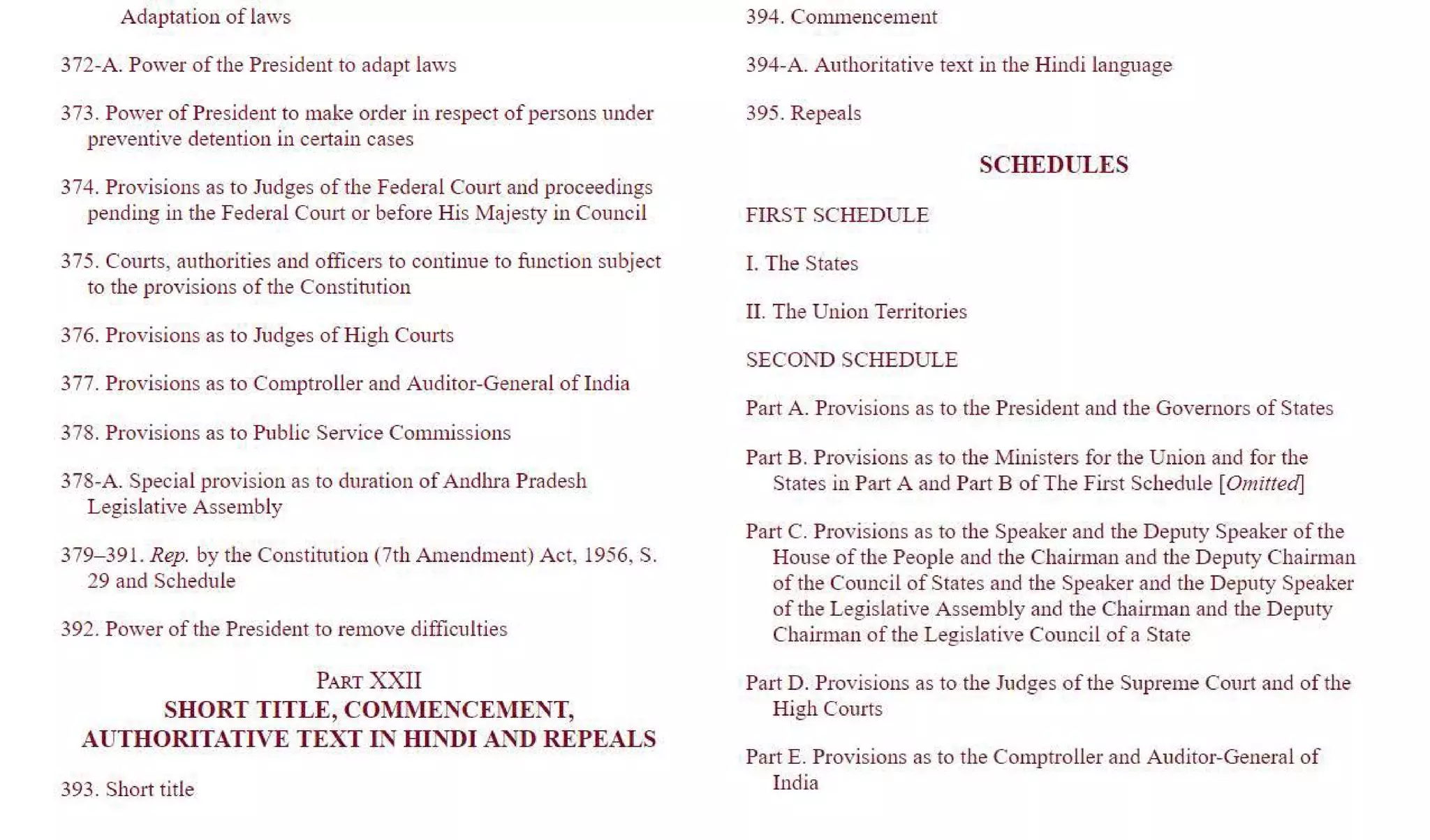 VN Shukla Constitution Of India M P Singh 13th Edition 1 pdf vn-shukla-constitution-of-india-m-p-singh-13th-edition-1-pdf