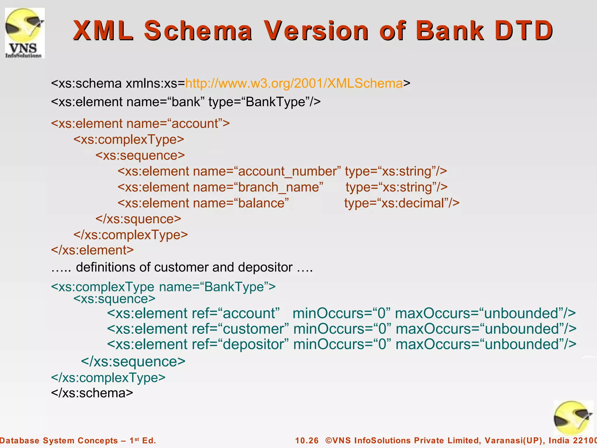XML Schema Version of Bank DTD
           <xs:schema xmlns:xs=http://www.w3.org/2001/XMLSchema>
           <xs:element name=“bank” type=“BankType”/>
           <xs:element name=“account”>
               <xs:complexType>
                   <xs:sequence>
                       <xs:element name=“account_number” type=“xs:string”/>
                       <xs:element name=“branch_name”    type=“xs:string”/>
                       <xs:element name=“balance”        type=“xs:decimal”/>
                   </xs:squence>
               </xs:complexType>
           </xs:element>
           ….. definitions of customer and depositor ….
           <xs:complexType name=“BankType”>
               <xs:squence>
                      <xs:element ref=“account” minOccurs=“0” maxOccurs=“unbounded”/>
                      <xs:element ref=“customer” minOccurs=“0” maxOccurs=“unbounded”/>
                      <xs:element ref=“depositor” minOccurs=“0” maxOccurs=“unbounded”/>
                  </xs:sequence>
           </xs:complexType>
           </xs:schema>


Database System Concepts – 1 st Ed.              10.26 ©VNS InfoSolutions Private Limited, Varanasi(UP), India 22100
 