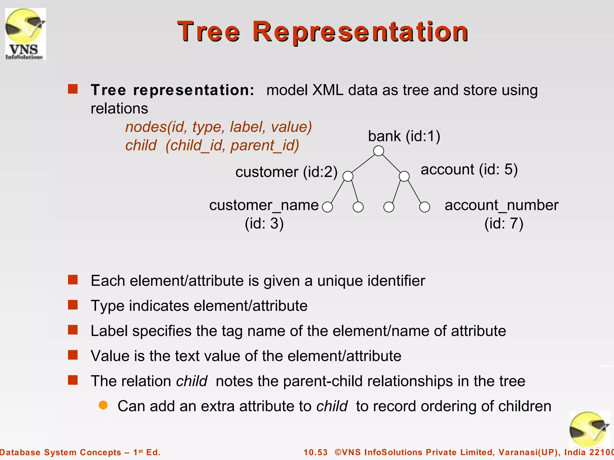 Tree Representation
              s Tree representation: model XML data as tree and store using
                   relations
                         nodes(id, type, label, value)
                                                                  bank (id:1)
                         child (child_id, parent_id)
                                           customer (id:2)                    account (id: 5)

                                        customer_name                              account_number
                                             (id: 3)                                    (id: 7)


              s Each element/attribute is given a unique identifier
              s Type indicates element/attribute
              s Label specifies the tag name of the element/name of attribute
              s Value is the text value of the element/attribute
              s The relation child notes the parent-child relationships in the tree
                     q   Can add an extra attribute to child to record ordering of children

Database System Concepts – 1 st Ed.                  10.53 ©VNS InfoSolutions Private Limited, Varanasi(UP), India 22100
 