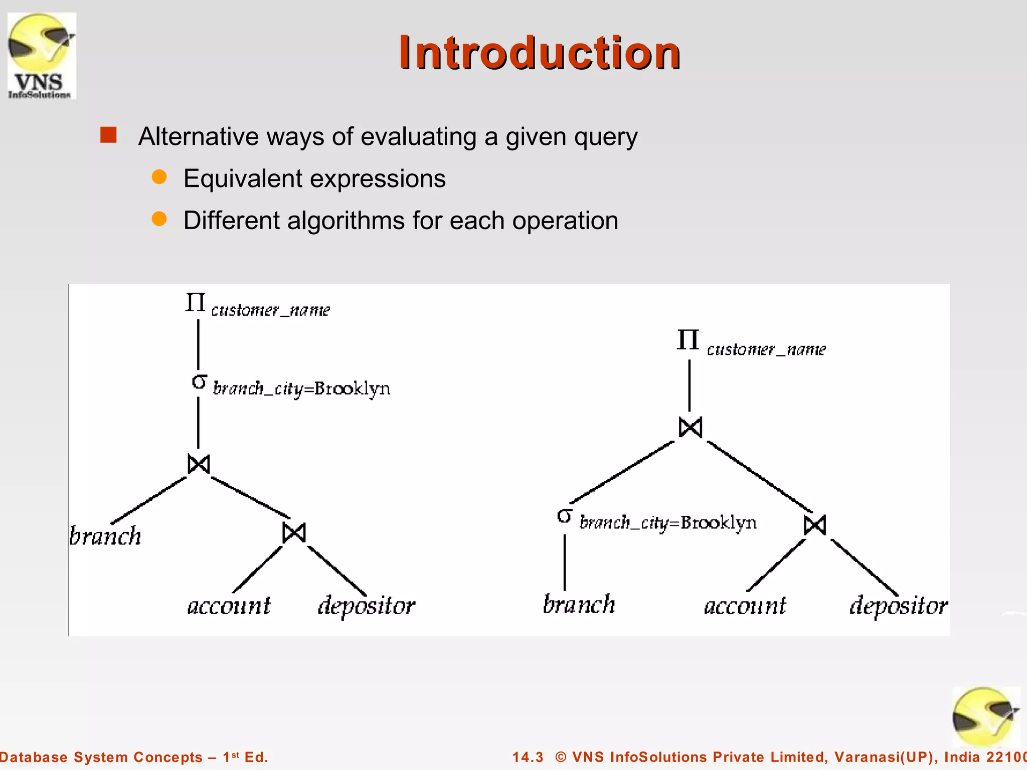 Introduction
             s Alternative ways of evaluating a given query
                   q   Equivalent expressions
                   q   Different algorithms for each operation




Database System Concepts – 1 st Ed.                 14.3 © VNS InfoSolutions Private Limited, Varanasi(UP), India 22100
 