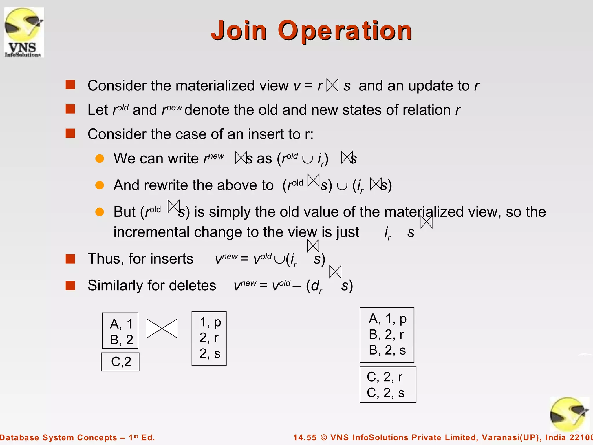 Join Operation
              s Consider the materialized view v = r               s and an update to r
              s Let rold and rnew denote the old and new states of relation r
              s Consider the case of an insert to r:
                     q   We can write rnew     s as (rold ∪ ir)     s
                     q   And rewrite the above to (rold       s) ∪ (ir     s)
                     q   But (rold s) is simply the old value of the materialized view, so the
                         incremental change to the view is just      ir s
              s Thus, for inserts        vnew = vold ∪(ir   s)
              s Similarly for deletes        vnew = vold – (dr    s)

                         A, 1         1, p                               A, 1, p
                         B, 2         2, r                               B, 2, r
                                      2, s                               B, 2, s
                         C,2
                                                                         C, 2, r
                                                                         C, 2, s


Database System Concepts – 1 st Ed.                     14.55 © VNS InfoSolutions Private Limited, Varanasi(UP), India 22100
 