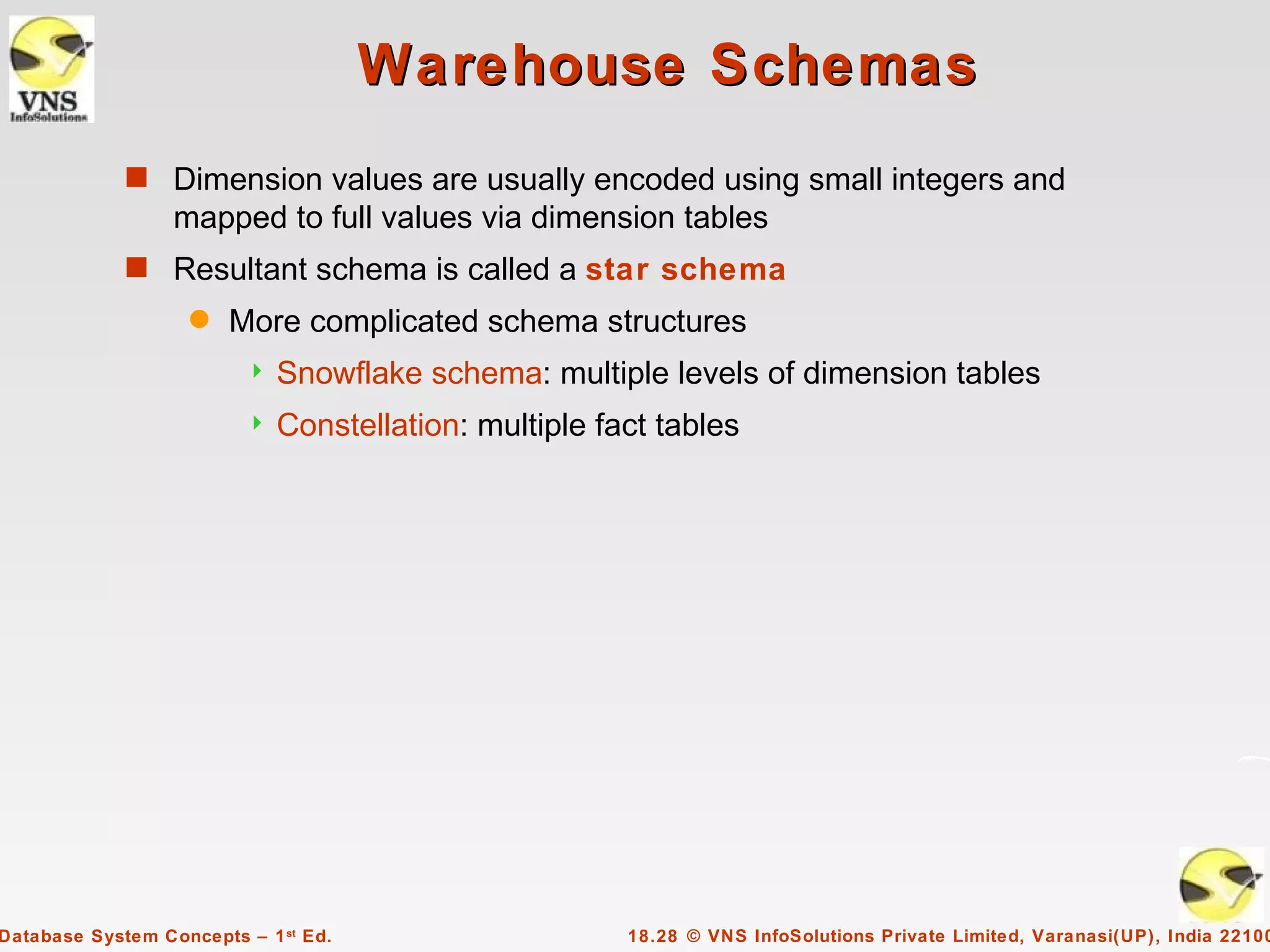 Warehouse Schemas
             s Dimension values are usually encoded using small integers and
                  mapped to full values via dimension tables
             s Resultant schema is called a star schema
                    q   More complicated schema structures
                            Snowflake schema: multiple levels of dimension tables
                            Constellation: multiple fact tables




Database System Concepts – 1 st Ed.                    18.28 © VNS InfoSolutions Private Limited, Varanasi(UP), India 22100
 
