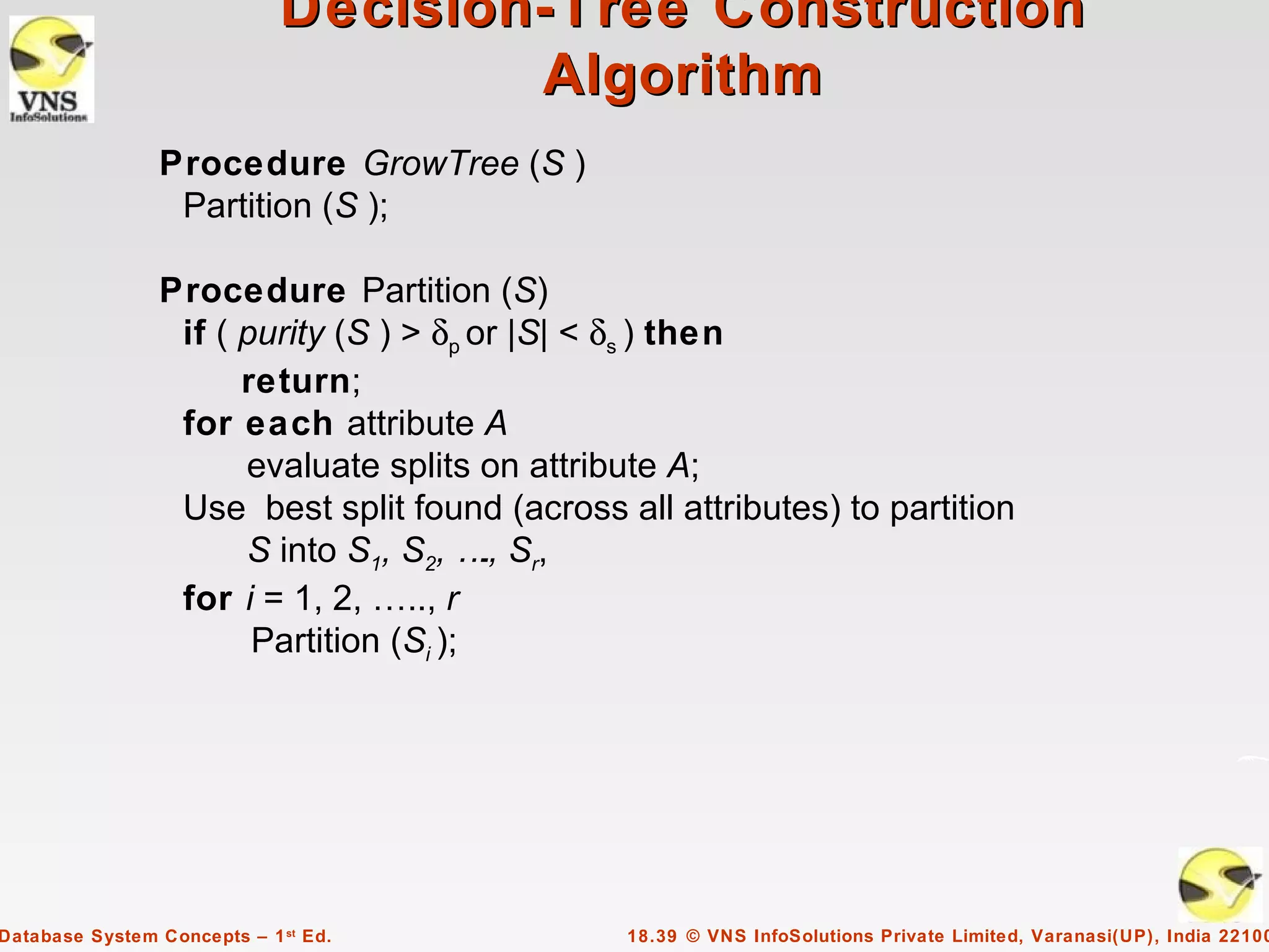 Decision-Tree Construction
                                     Algorithm
                Procedure GrowTree (S )
                 Partition (S );

                Procedure Partition (S)
                 if ( purity (S ) > δp or |S| < δs ) then
                      return;
                 for each attribute A
                      evaluate splits on attribute A;
                 Use best split found (across all attributes) to partition
                      S into S1, S2, … Sr,
                                        .,
                 for i = 1, 2, ….., r
                       Partition (Si );




Database System Concepts – 1 st Ed.            18.39 © VNS InfoSolutions Private Limited, Varanasi(UP), India 22100
 