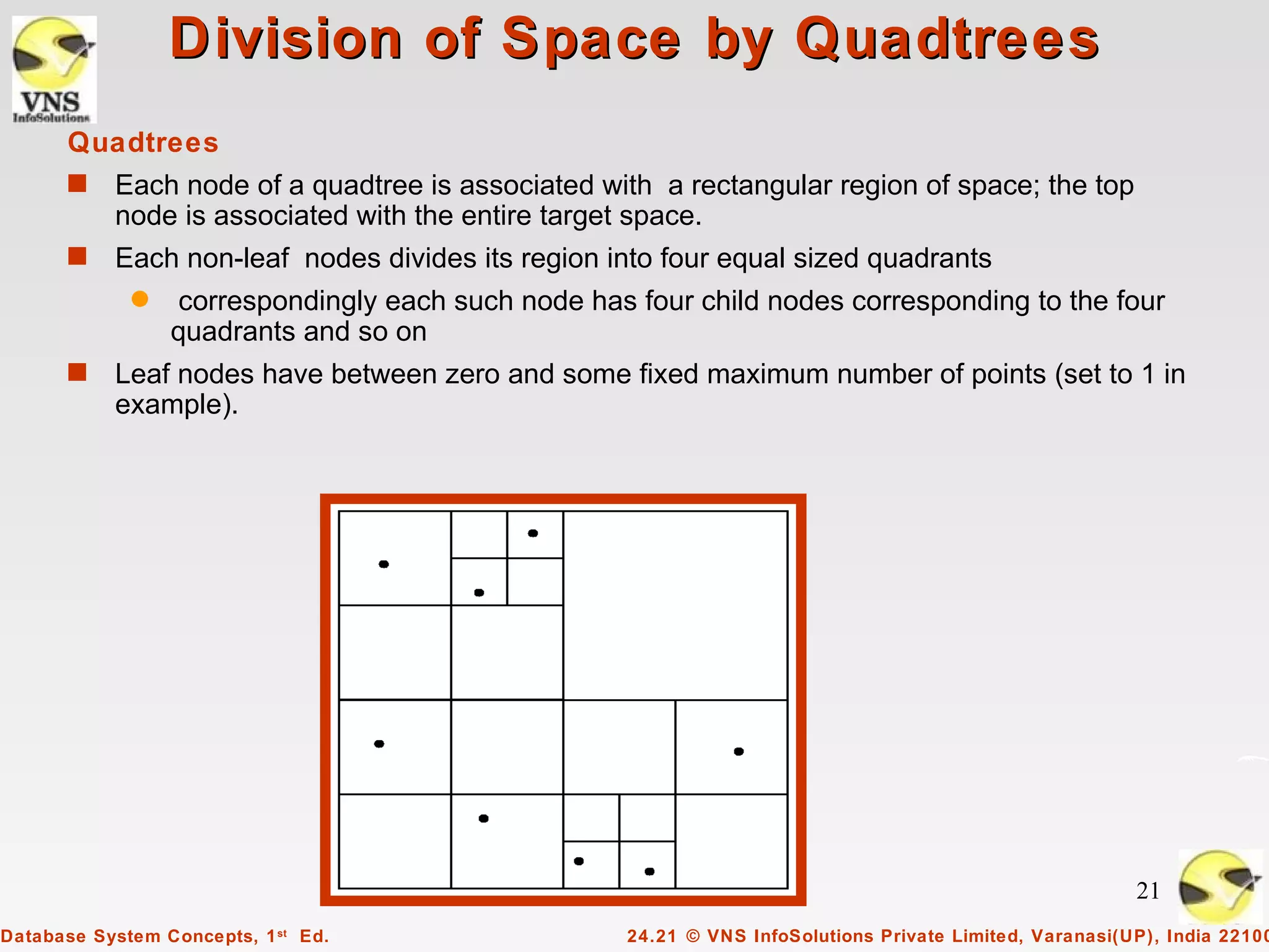 Division of Space by Quadtrees
      Quadtrees
      s    Each node of a quadtree is associated with a rectangular region of space; the top
           node is associated with the entire target space.
      s    Each non-leaf nodes divides its region into four equal sized quadrants
             q    correspondingly each such node has four child nodes corresponding to the four
                 quadrants and so on
      s    Leaf nodes have between zero and some fixed maximum number of points (set to 1 in
           example).




                                                                                                         21
Database System Concepts, 1 st Ed.                  24.21 © VNS InfoSolutions Private Limited, Varanasi(UP), India 22100
 