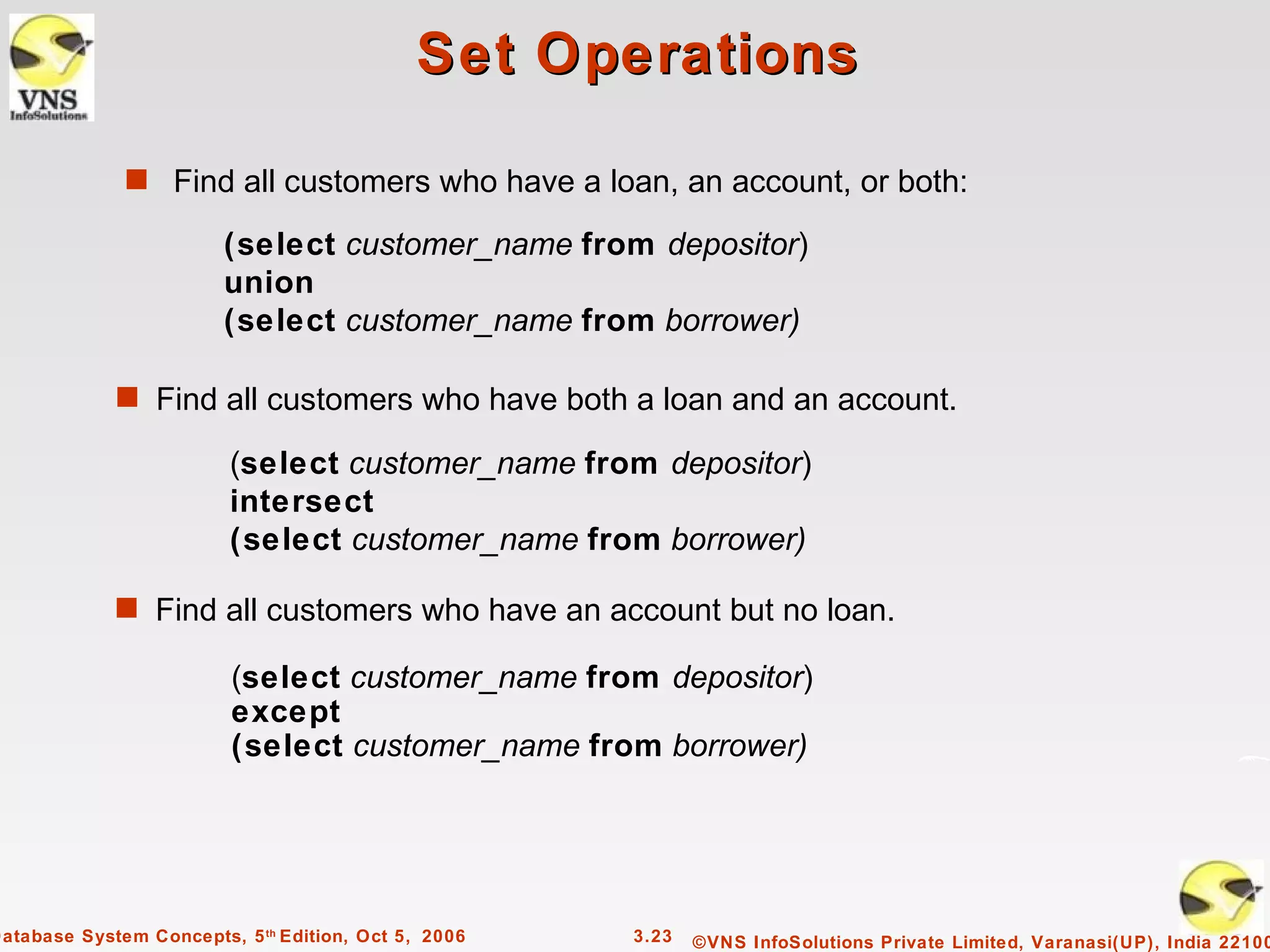 Set Operations

              s Find all customers who have a loan, an account, or both:

                         (select customer_name from depositor)
                         union
                         (select customer_name from borrower)

             s Find all customers who have both a loan and an account.

                         (select customer_name from depositor)
                         intersect
                         (select customer_name from borrower)

             s Find all customers who have an account but no loan.

                         (select customer_name from depositor)
                         except
                         (select customer_name from borrower)




Database System Concepts, 5 th Edition, Oct 5, 2006   3.23   ©VNS InfoSolutions Private Limited, Varanasi(UP), India 22100
 