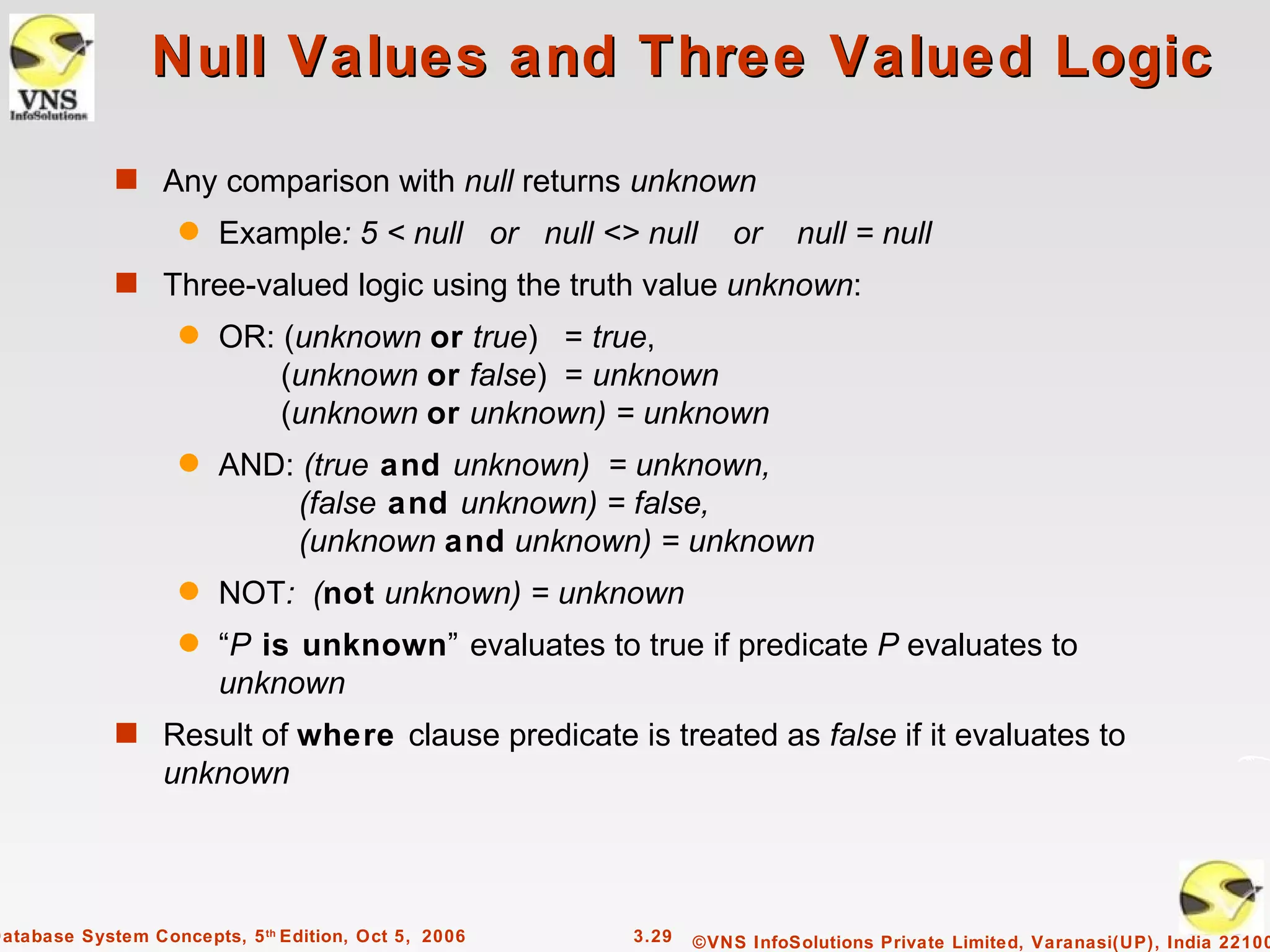 Null Values and Three Valued Logic

             s Any comparison with null returns unknown
                    q   Example: 5 < null or null <> null        or    null = null
             s Three-valued logic using the truth value unknown:
                    q   OR: (unknown or true) = true,
                            (unknown or false) = unknown
                            (unknown or unknown) = unknown
                    q   AND: (true and unknown) = unknown,
                            (false and unknown) = false,
                            (unknown and unknown) = unknown
                    q   NOT: (not unknown) = unknown
                    q   “P is unknown” evaluates to true if predicate P evaluates to
                        unknown
             s Result of where clause predicate is treated as false if it evaluates to
                  unknown



Database System Concepts, 5 th Edition, Oct 5, 2006   3.29   ©VNS InfoSolutions Private Limited, Varanasi(UP), India 22100
 