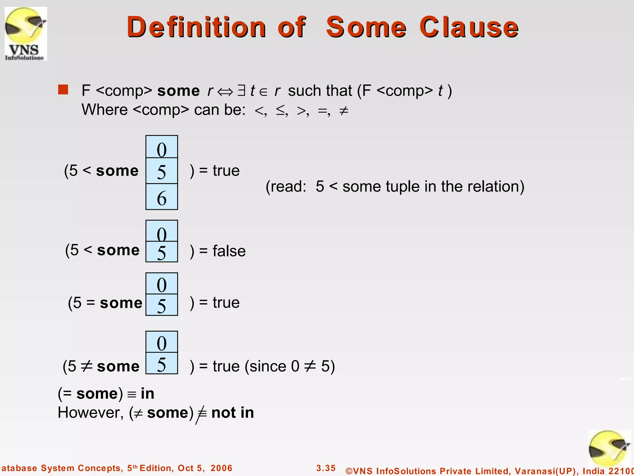 Definition of Some Clause

             s F <comp> some r ⇔ ∃ t ∈ r such that (F <comp> t )
                  Where <comp> can be: <, ≤, >, =, ≠

                                  0
              (5 < some           5      ) = true
                                                      (read: 5 < some tuple in the relation)
                                  6
                                  0
               (5 < some          5      ) = false

                                  0
               (5 = some          5      ) = true

                                  0
              (5 ≠ some           5      ) = true (since 0 ≠ 5)
             (= some) ≡ in
             However, (≠ some) ≡ not in


Database System Concepts, 5 th Edition, Oct 5, 2006          3.35   ©VNS InfoSolutions Private Limited, Varanasi(UP), India 22100
 