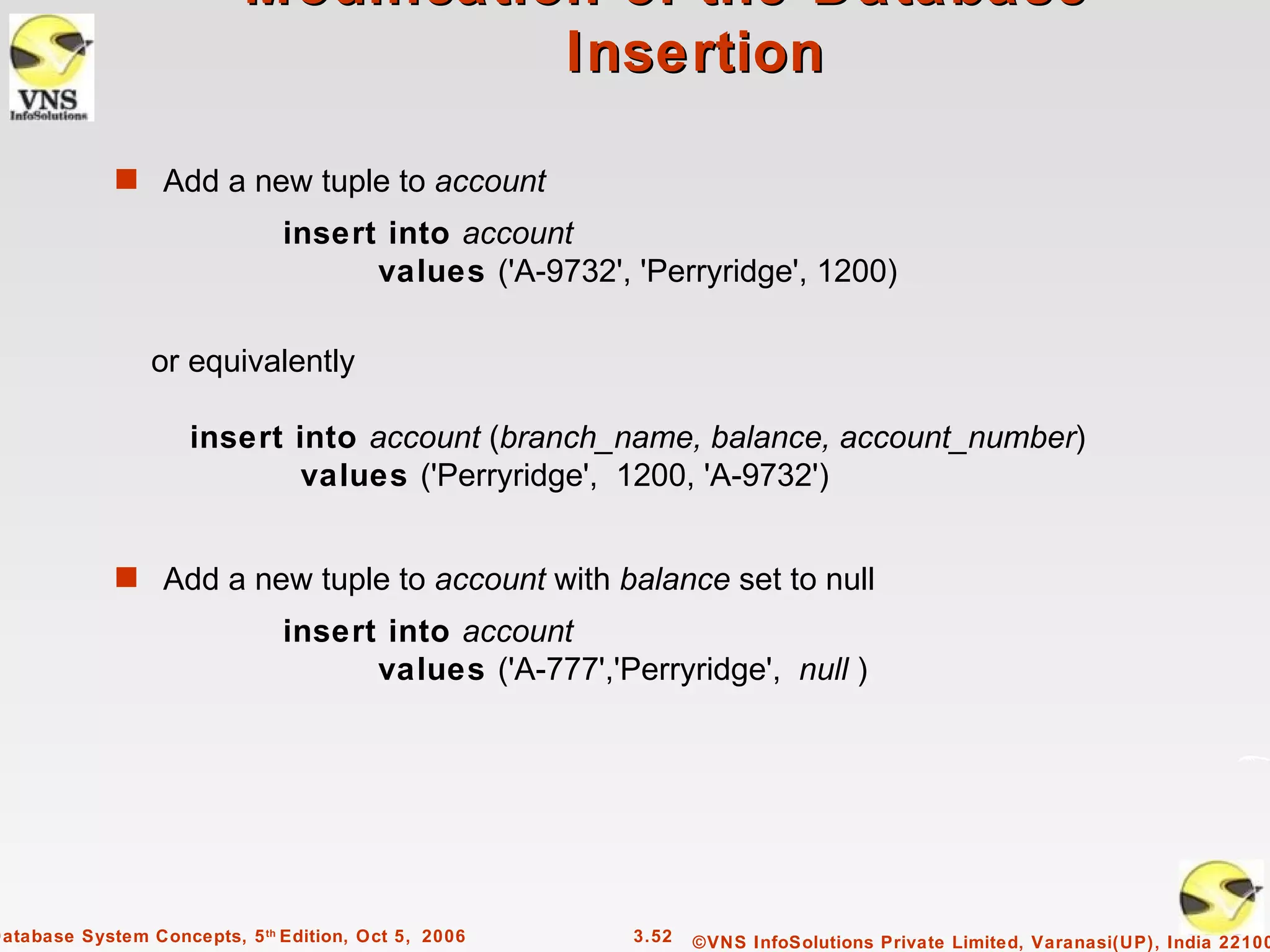 Modification of the Database –
                                      Insertion

             s Add a new tuple to account
                               insert into account
                                     values ('A-9732', 'Perryridge', 1200)

                 or equivalently

                     insert into account (branch_name, balance, account_number)
                             values ('Perryridge', 1200, 'A-9732')


             s Add a new tuple to account with balance set to null
                               insert into account
                                     values ('A-777','Perryridge', null )




Database System Concepts, 5 th Edition, Oct 5, 2006     3.52   ©VNS InfoSolutions Private Limited, Varanasi(UP), India 22100
 