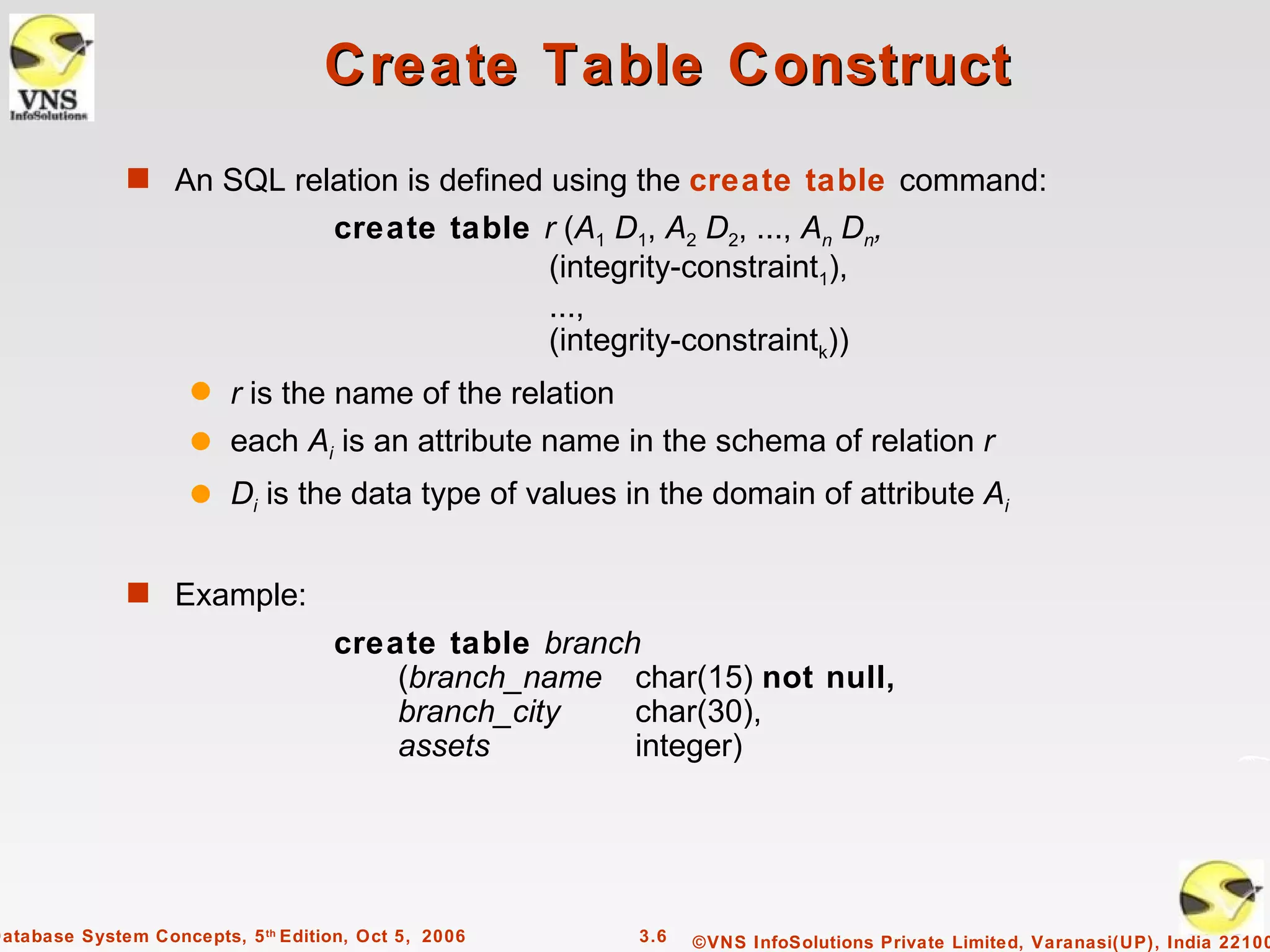 Create Table Construct
              s An SQL relation is defined using the create table command:
                                    create table r (A1 D1, A2 D2, ..., An Dn,
                                                 (integrity-constraint1),
                                                 ...,
                                                 (integrity-constraintk))
                     q r is the name of the relation
                     q each Ai is an attribute name in the schema of relation r

                     q   Di is the data type of values in the domain of attribute Ai


              s Example:
                                    create table branch
                                        (branch_name char(15) not null,
                                        branch_city    char(30),
                                        assets         integer)




Database System Concepts, 5 th Edition, Oct 5, 2006       3.6   ©VNS InfoSolutions Private Limited, Varanasi(UP), India 22100
 