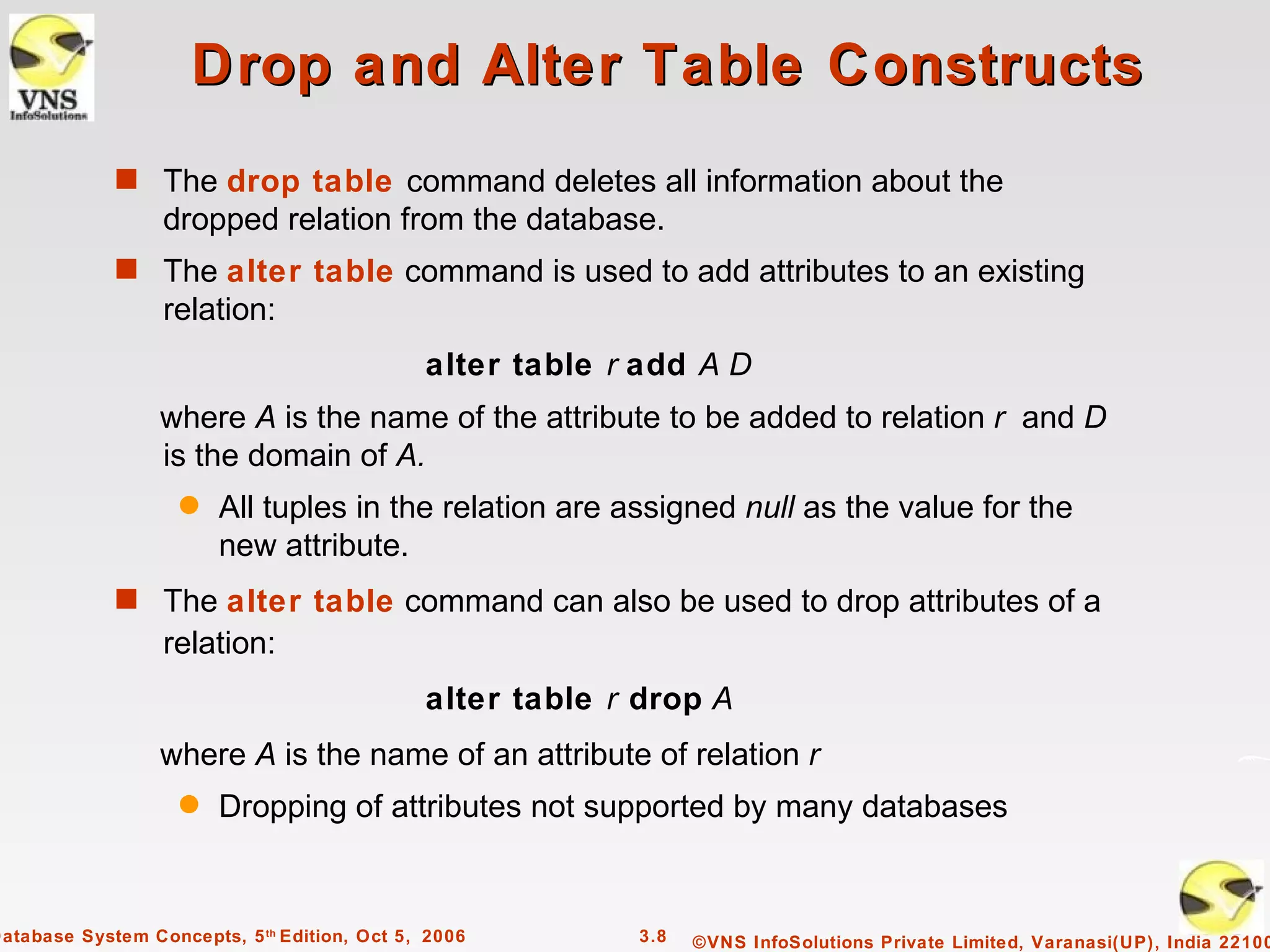Drop and Alter Table Constructs
             s The drop table command deletes all information about the
                  dropped relation from the database.
             s The alter table command is used to add attributes to an existing
                  relation:
                                              alter table r add A D
                  where A is the name of the attribute to be added to relation r and D
                  is the domain of A.
                    q   All tuples in the relation are assigned null as the value for the
                        new attribute.
             s The alter table command can also be used to drop attributes of a
                  relation:
                                              alter table r drop A
                  where A is the name of an attribute of relation r
                    q   Dropping of attributes not supported by many databases


Database System Concepts, 5 th Edition, Oct 5, 2006        3.8   ©VNS InfoSolutions Private Limited, Varanasi(UP), India 22100
 