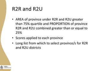 Transforming pig value chains in Vietnam: Stakeholder consultation workshop on site selection