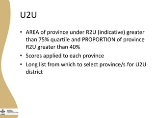 Transforming pig value chains in Vietnam: Stakeholder consultation workshop on site selection