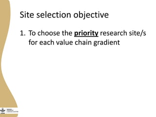 Transforming pig value chains in Vietnam: Stakeholder consultation workshop on site selection