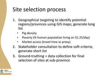Transforming pig value chains in Vietnam: Stakeholder consultation workshop on site selection